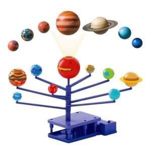 Hành tinh năng lượng xoay 360 độ SCIENCE HORSE 12 SD553