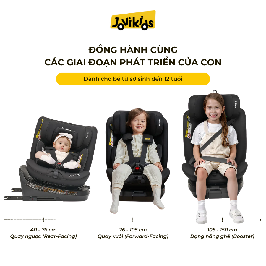 Jovikids Ranger TT (Black) – Ghế ô tô trẻ em R129 cho bé sơ sinh – 12 tuổi Jovikids Ranger TT (Black) – Ghế ô tô trẻ em R129 cho bé sơ sinh – 12 tuổi